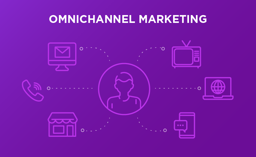 omnichannel_marketing_mobile
