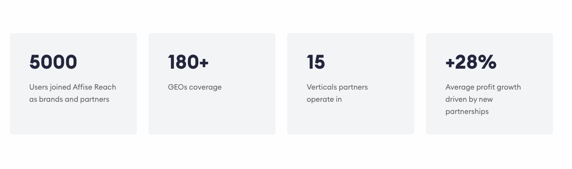 Partnership with other companies