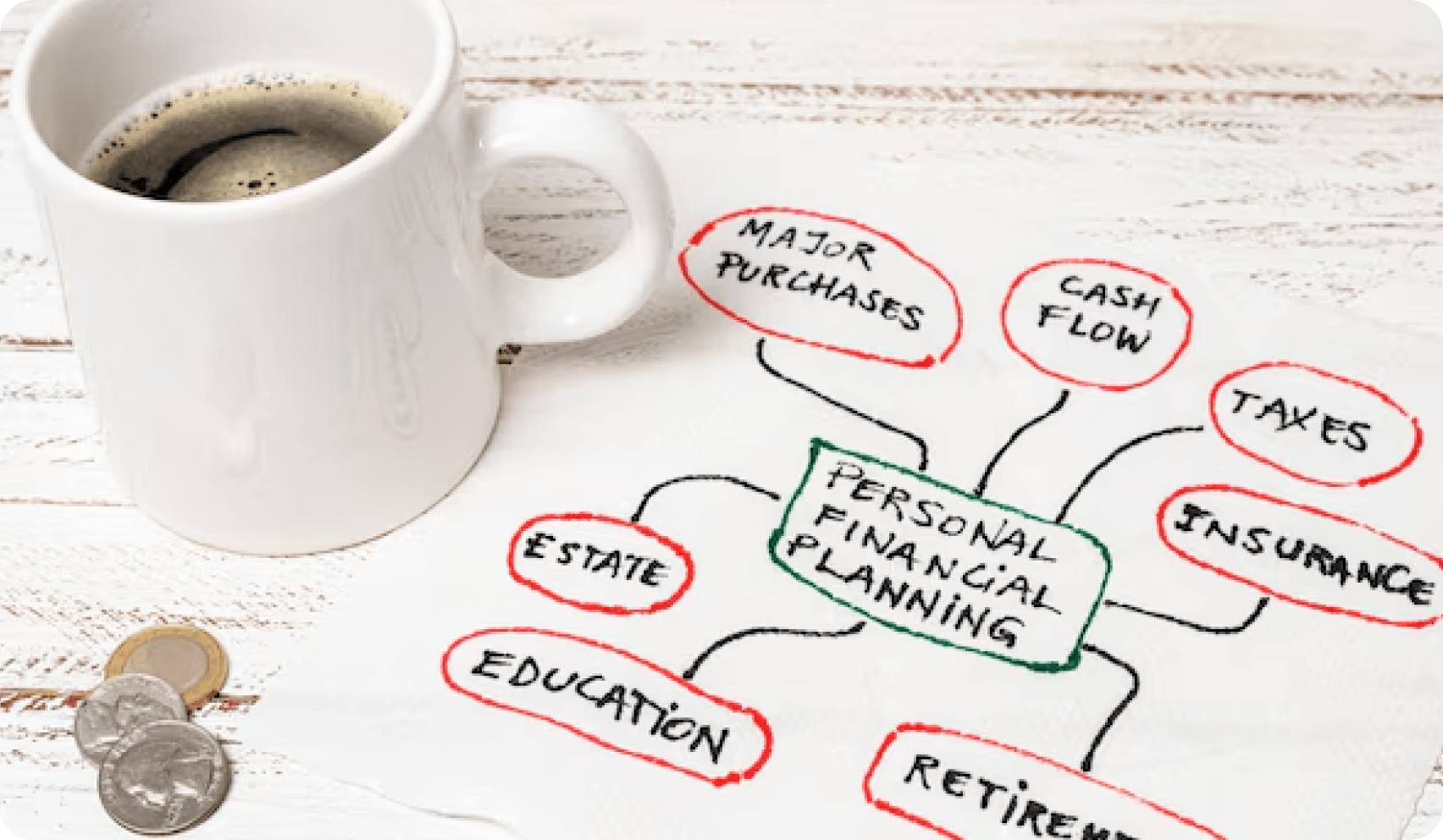 How mobile attribution helps in understanding customer behavior