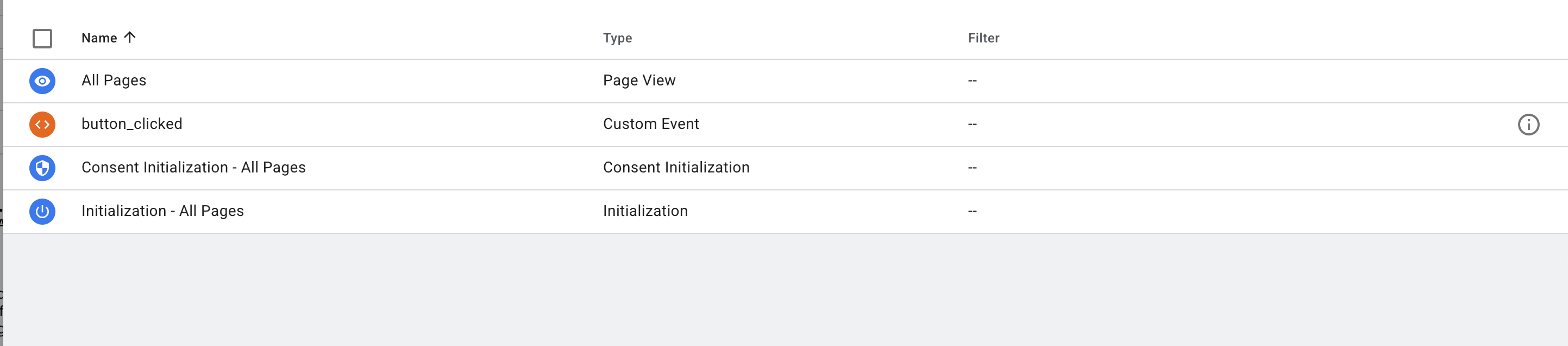 Page View Trigger