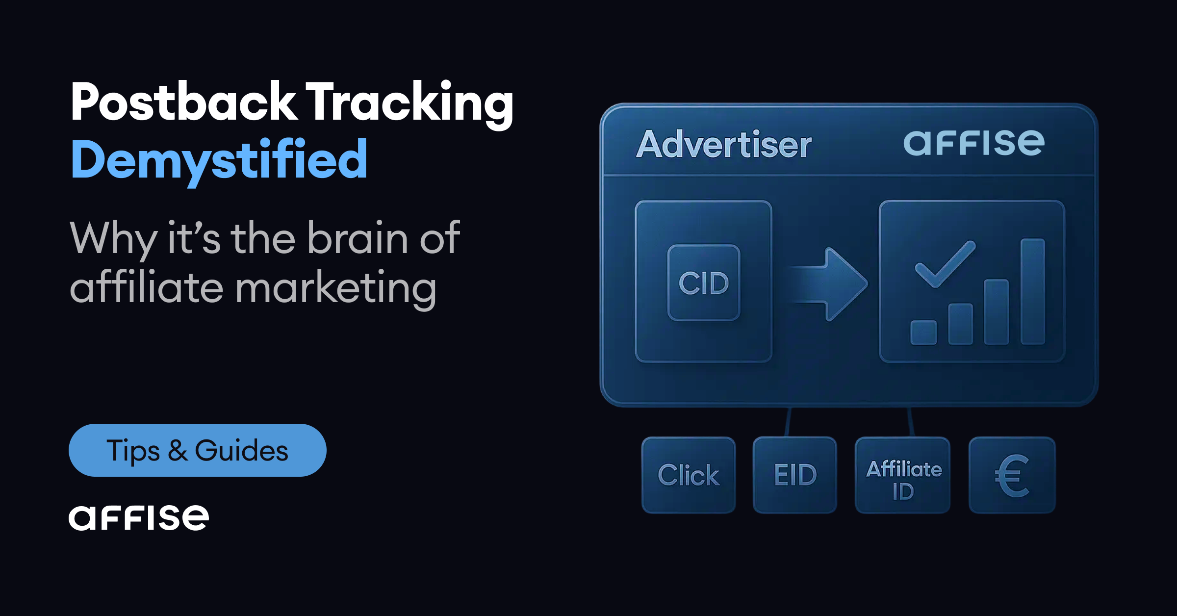 Postback Tracking: The Brain of Affiliate Marketing