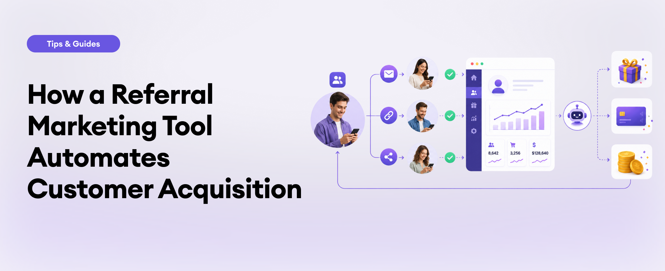 How a Referral Marketing Tool Automates Customer Acquisition